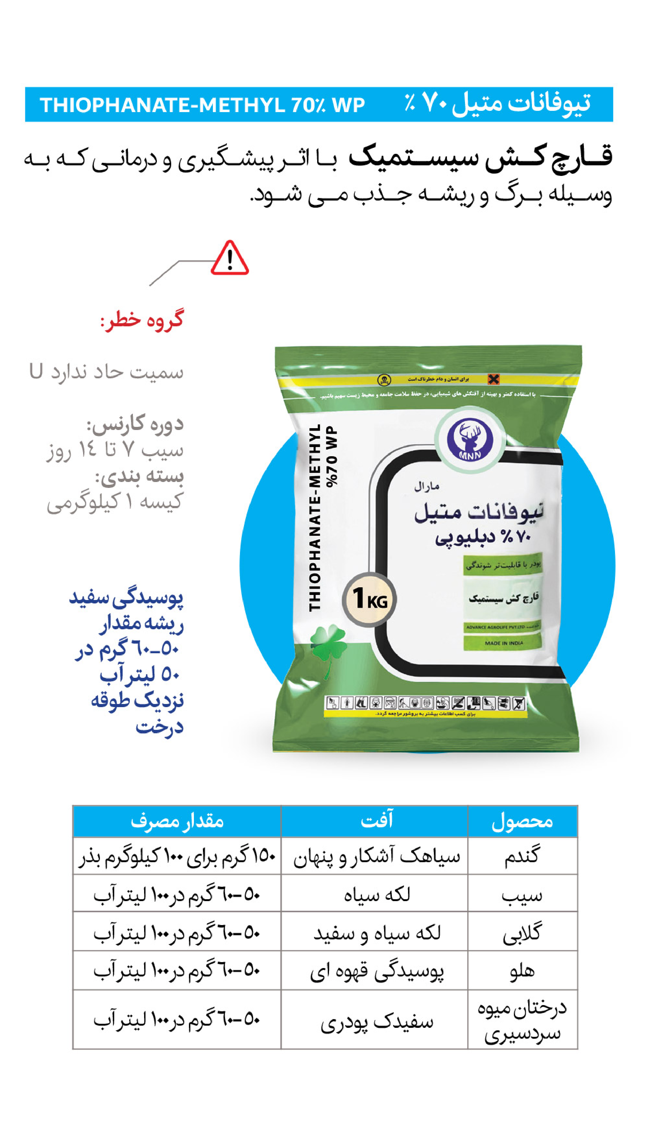 صفحه 10