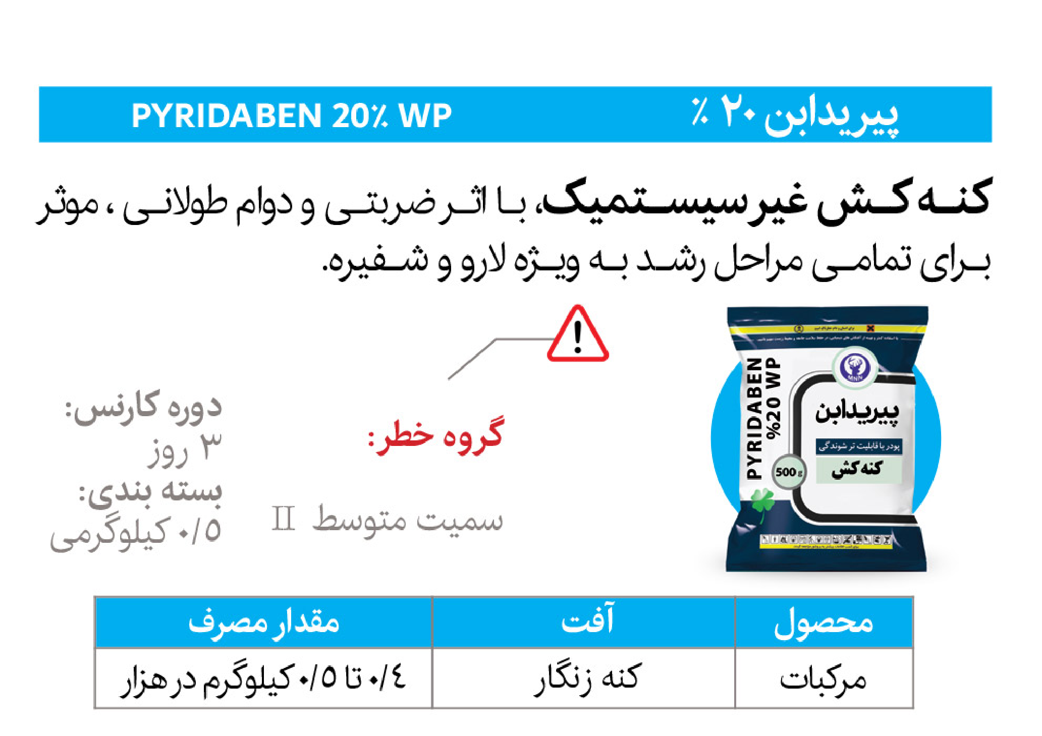 صفحه 11
