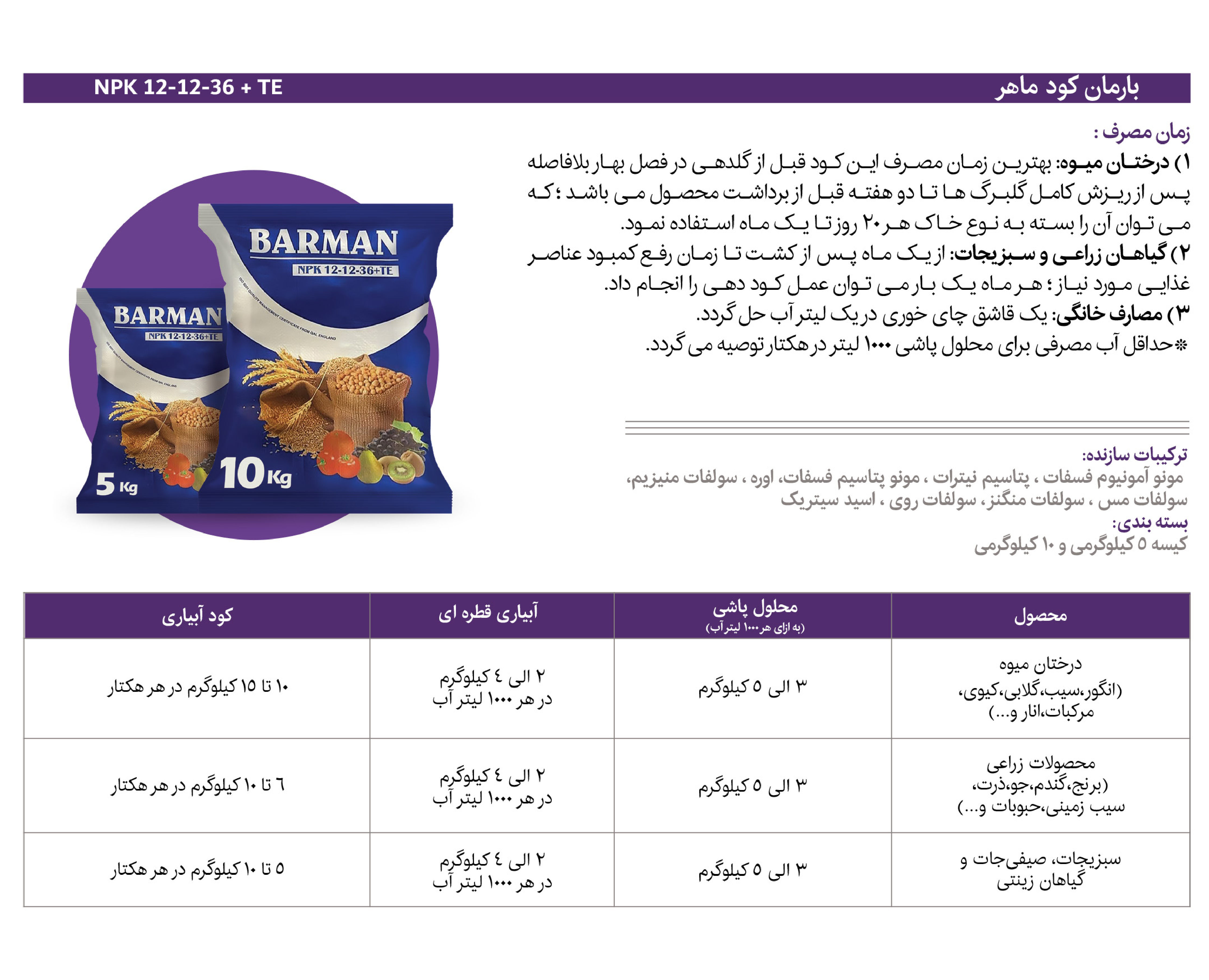 صفحه 20