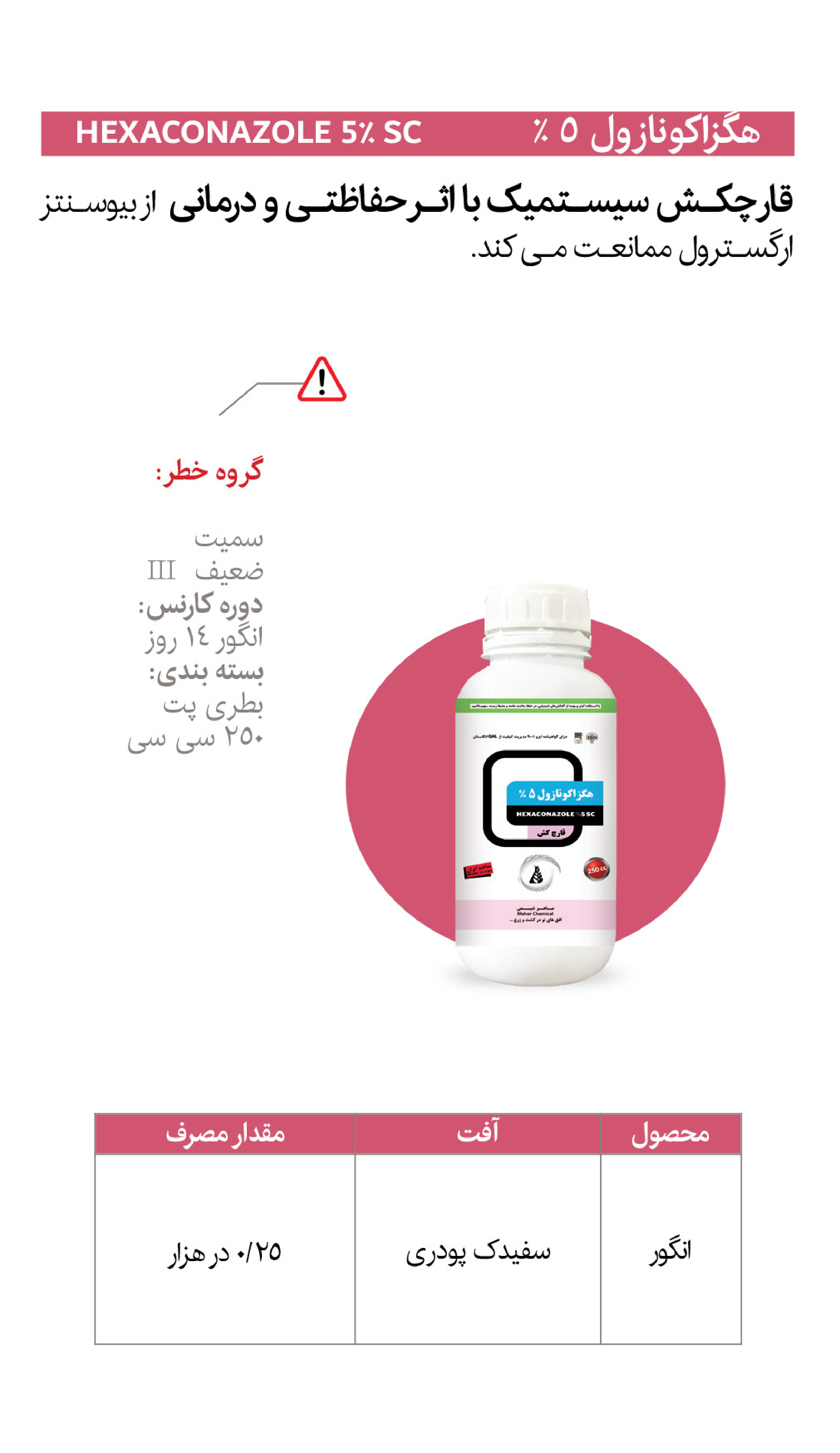 صفحه 28