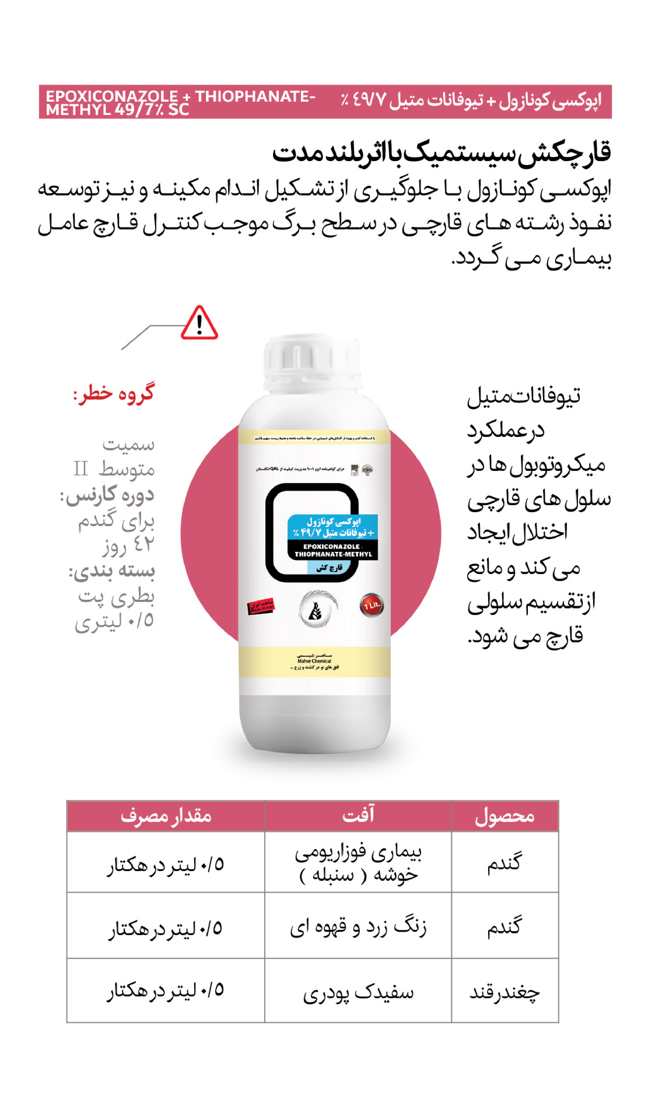صفحه 32