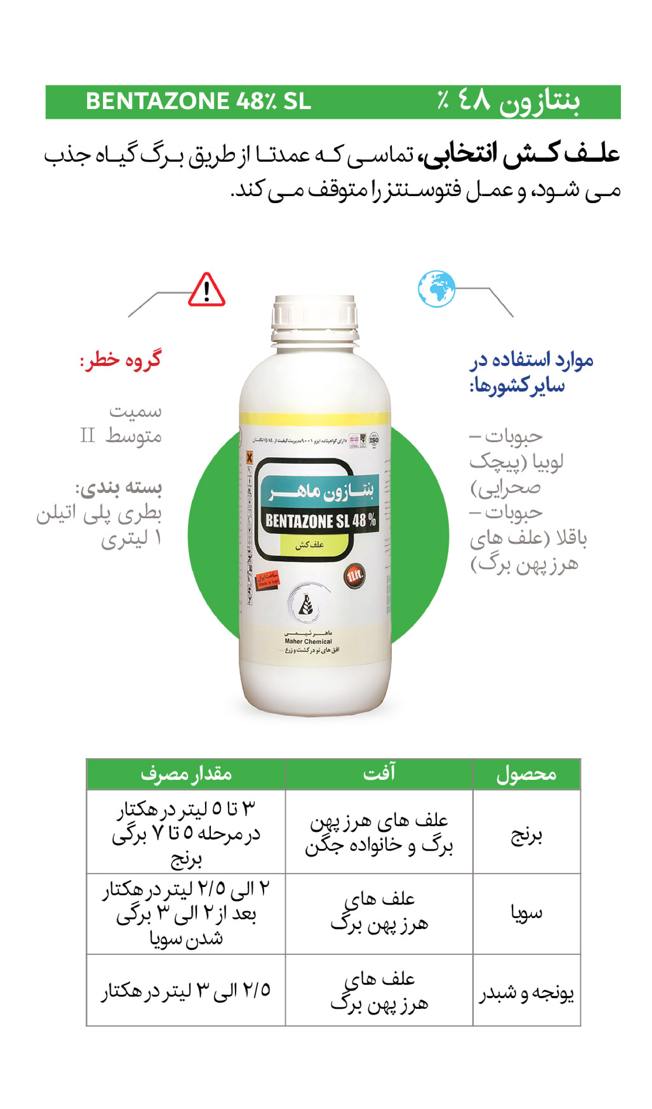 صفحه 38