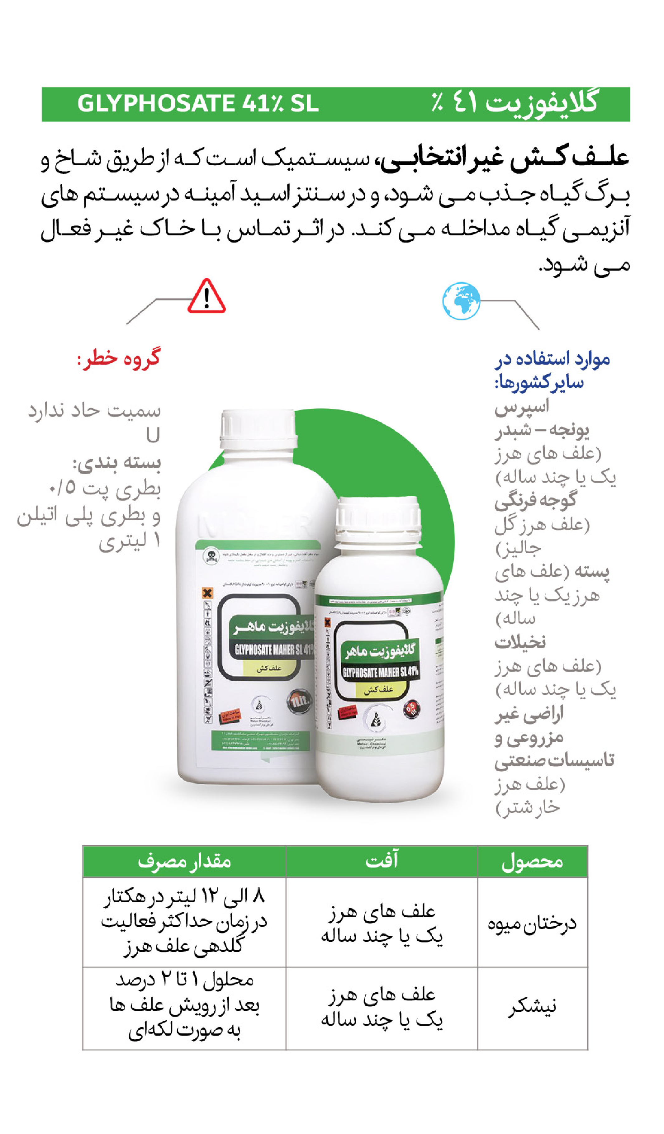 صفحه 42
