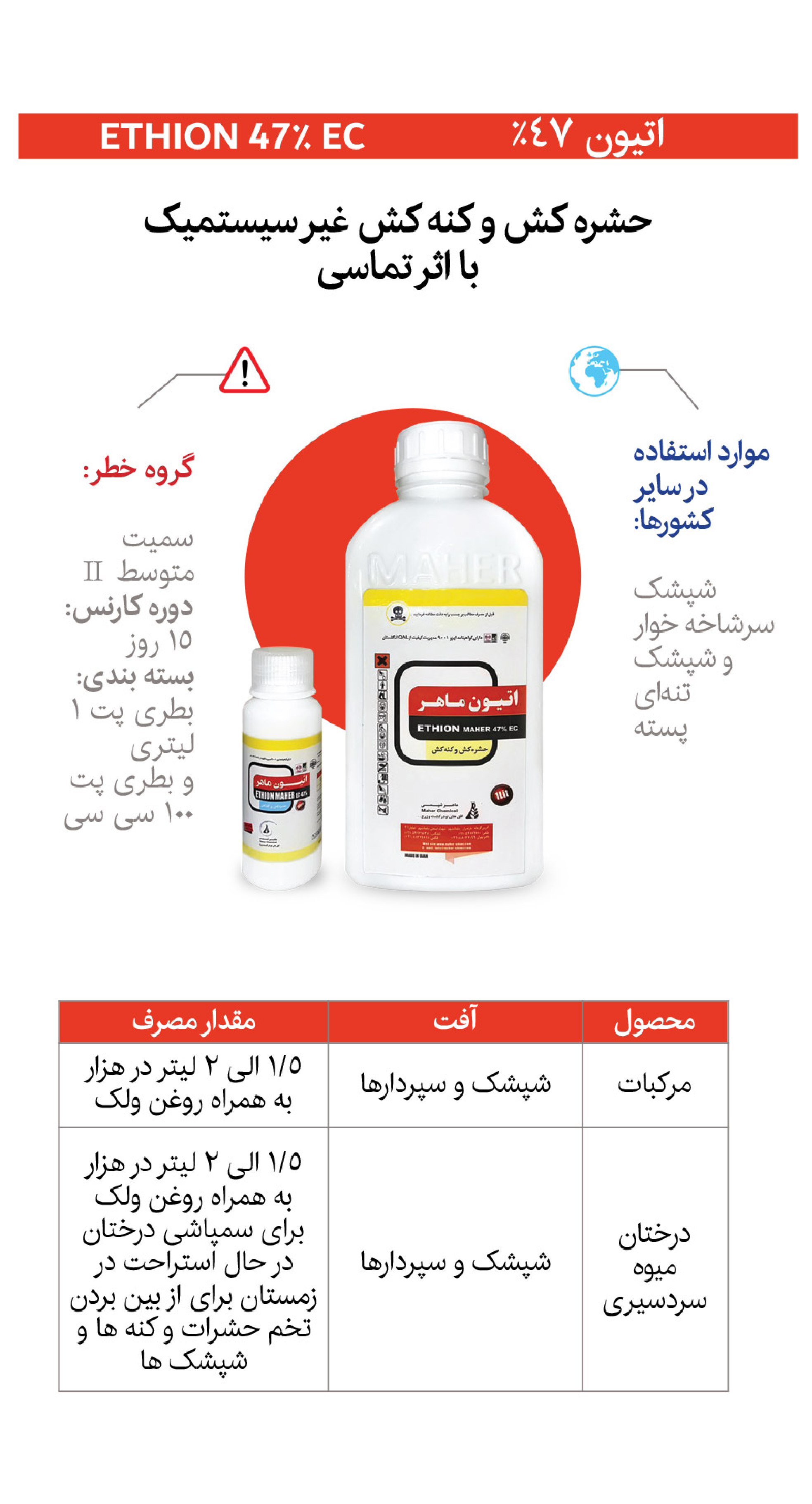صفحه 48
