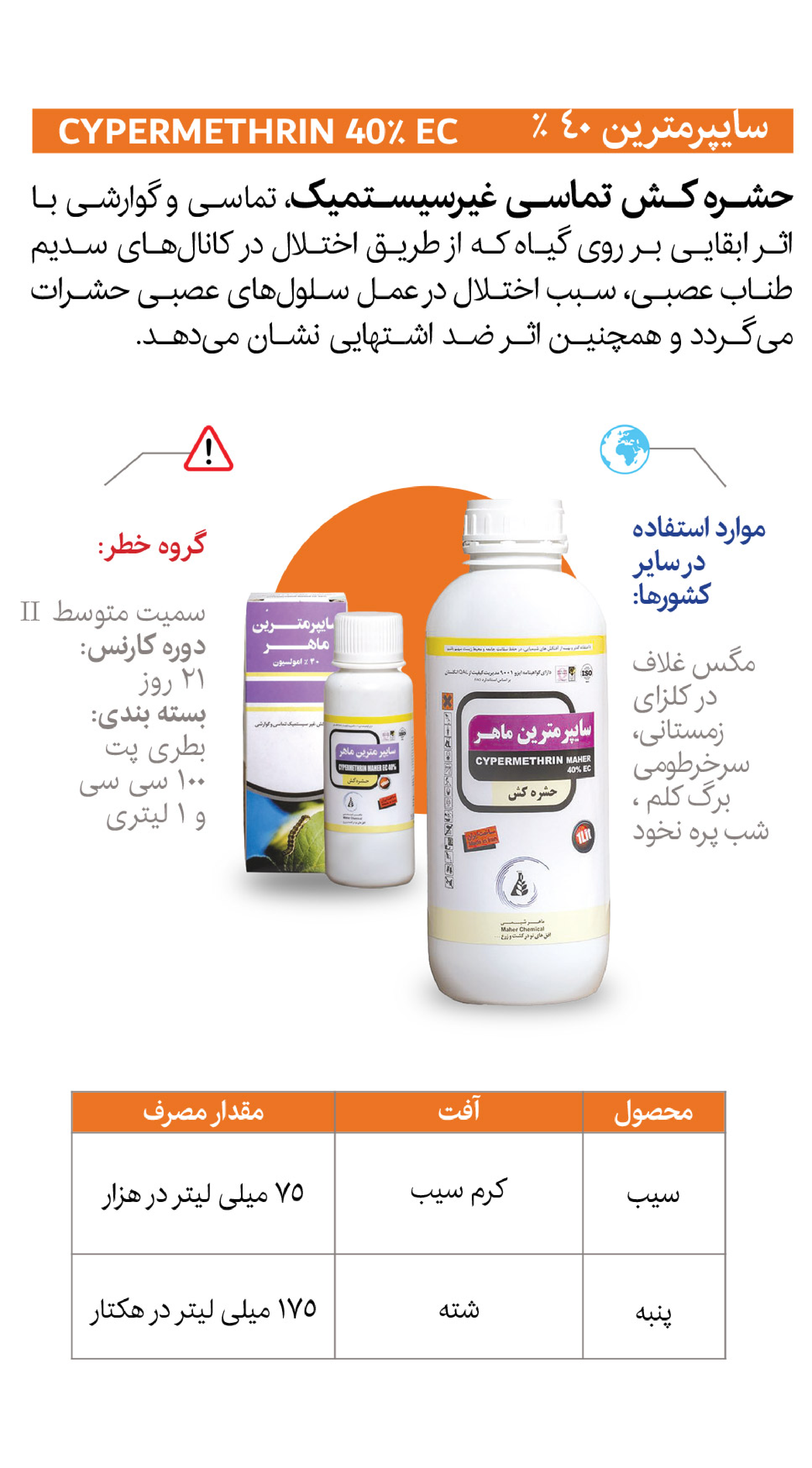 صفحه 50