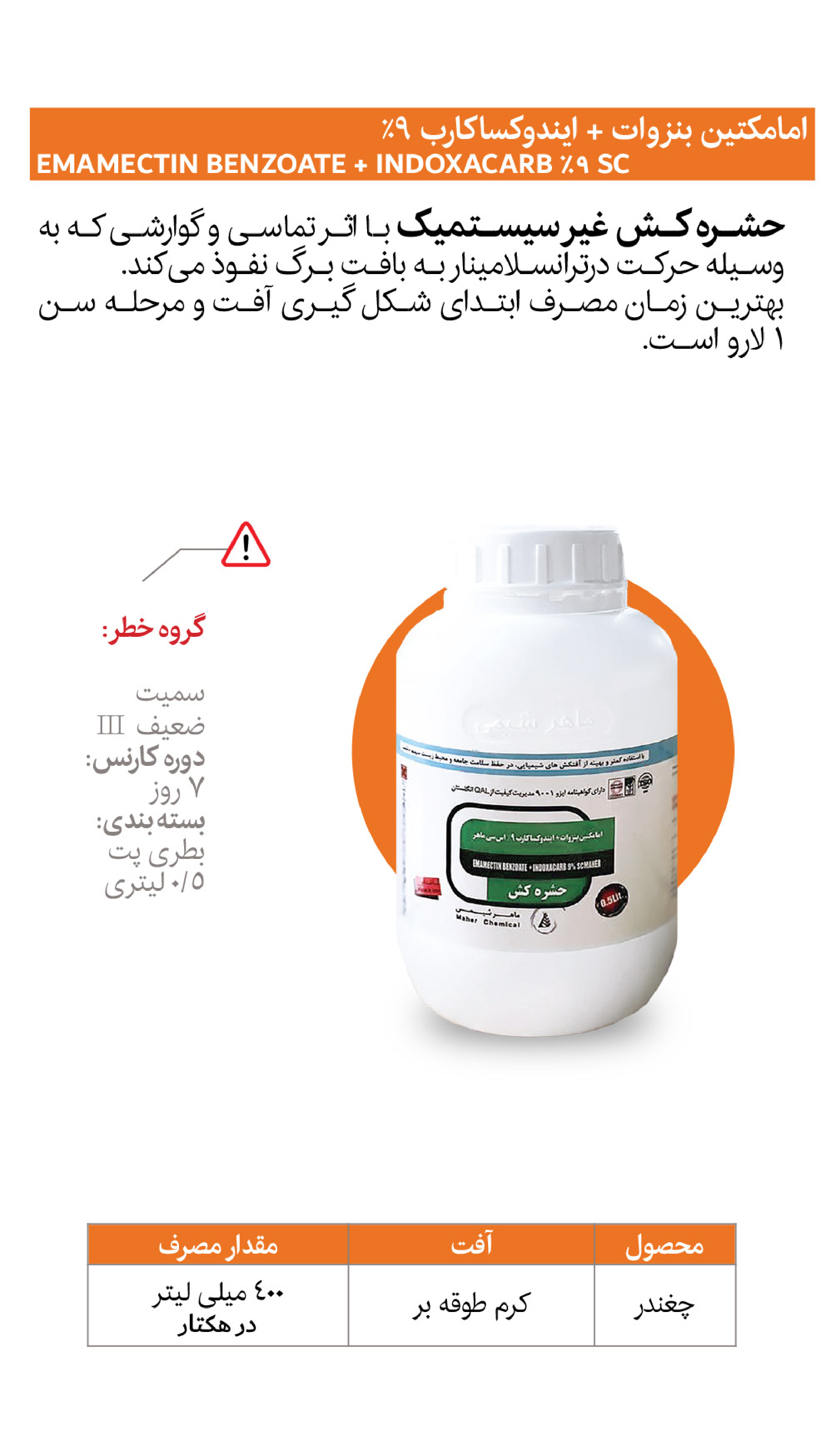 صفحه 52