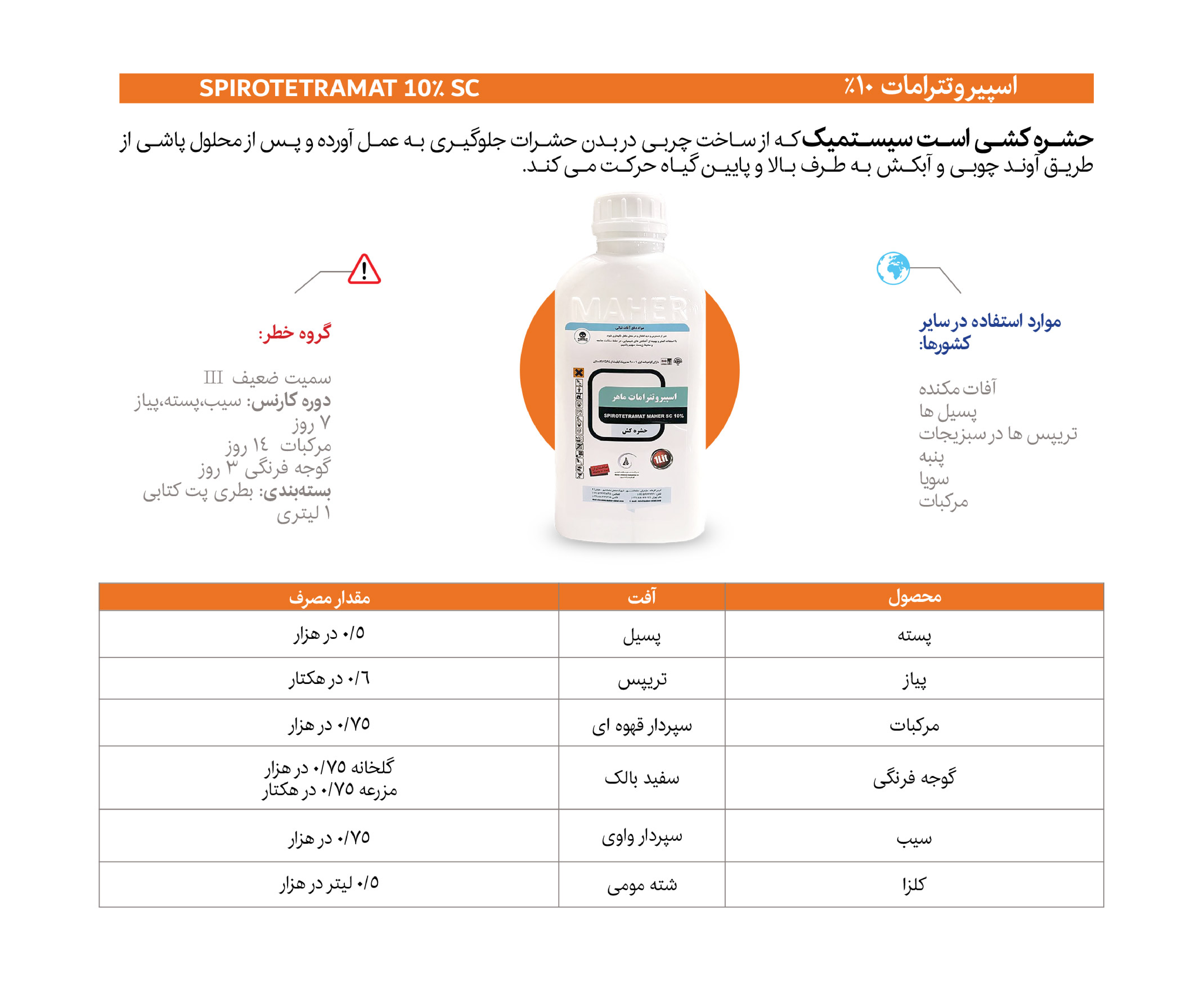صفحه 54