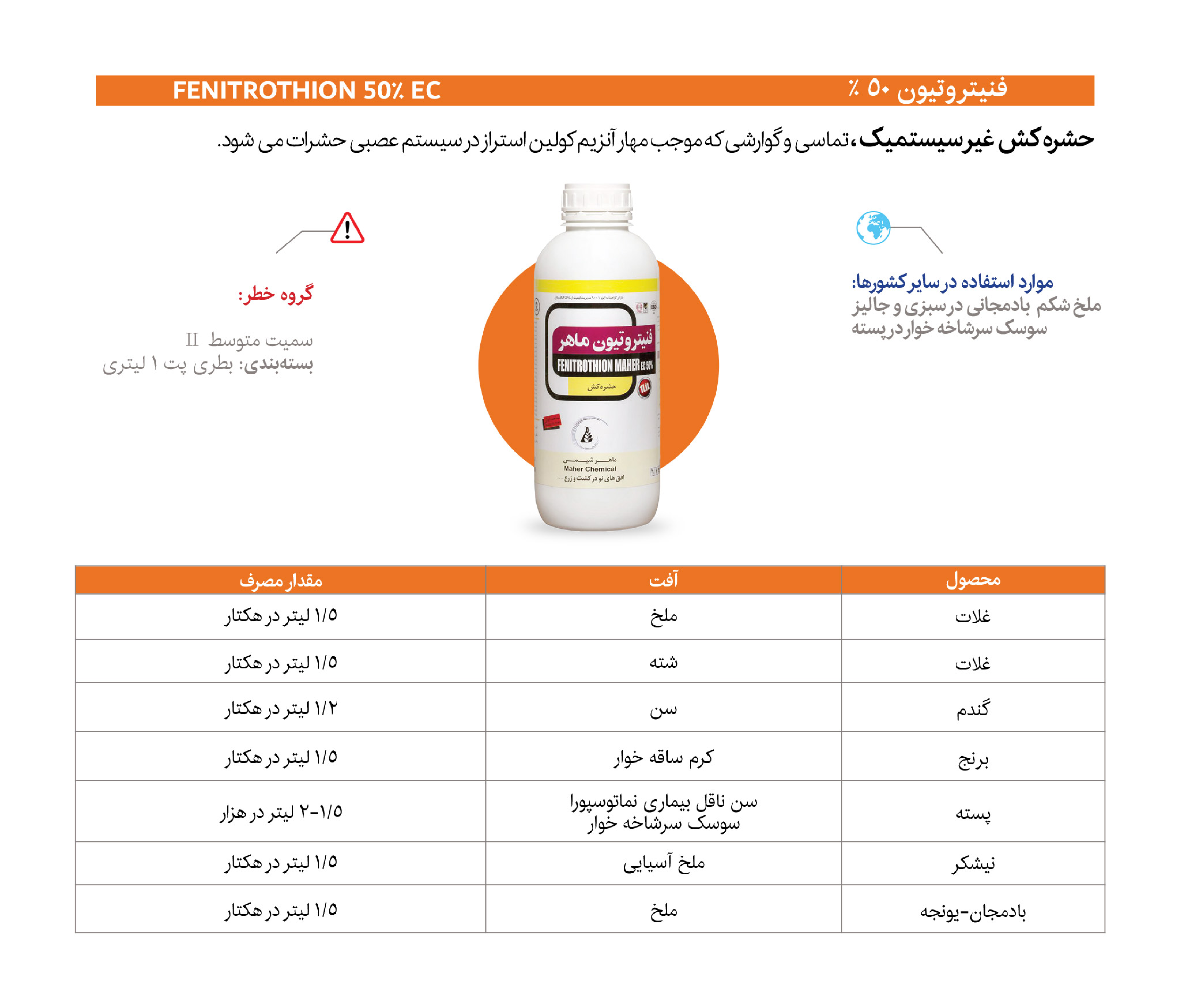 صفحه 58