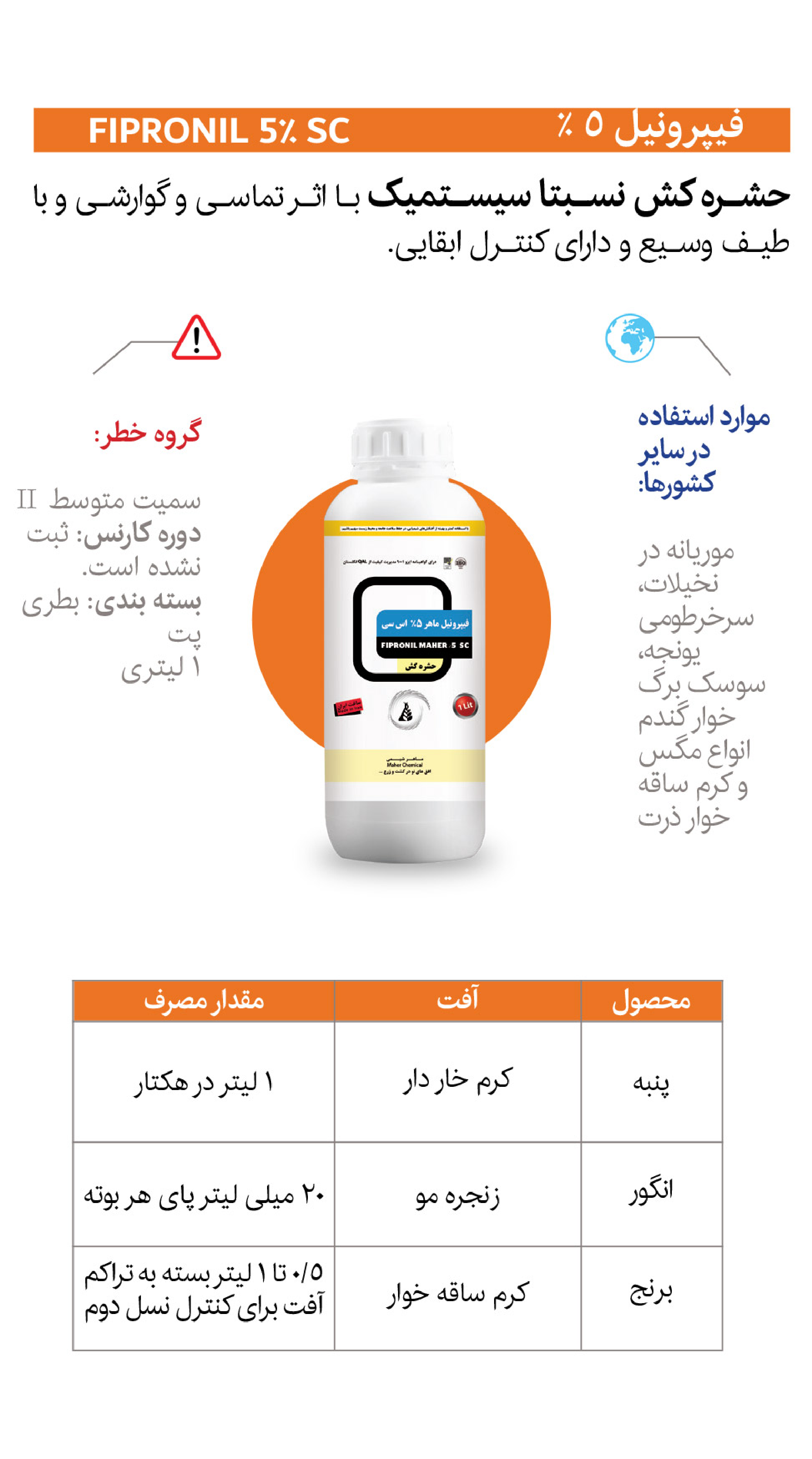 صفحه 60