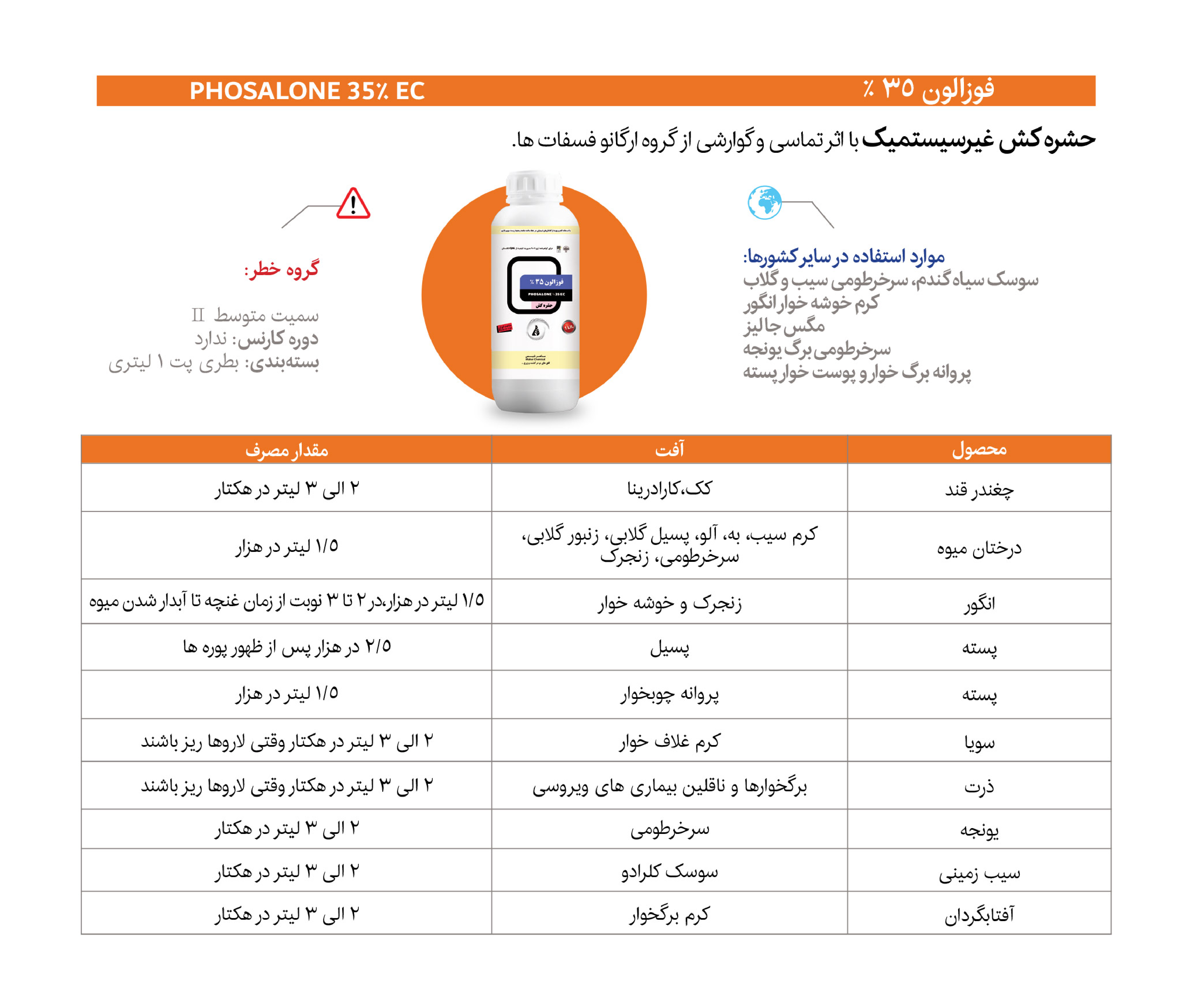 صفحه 61