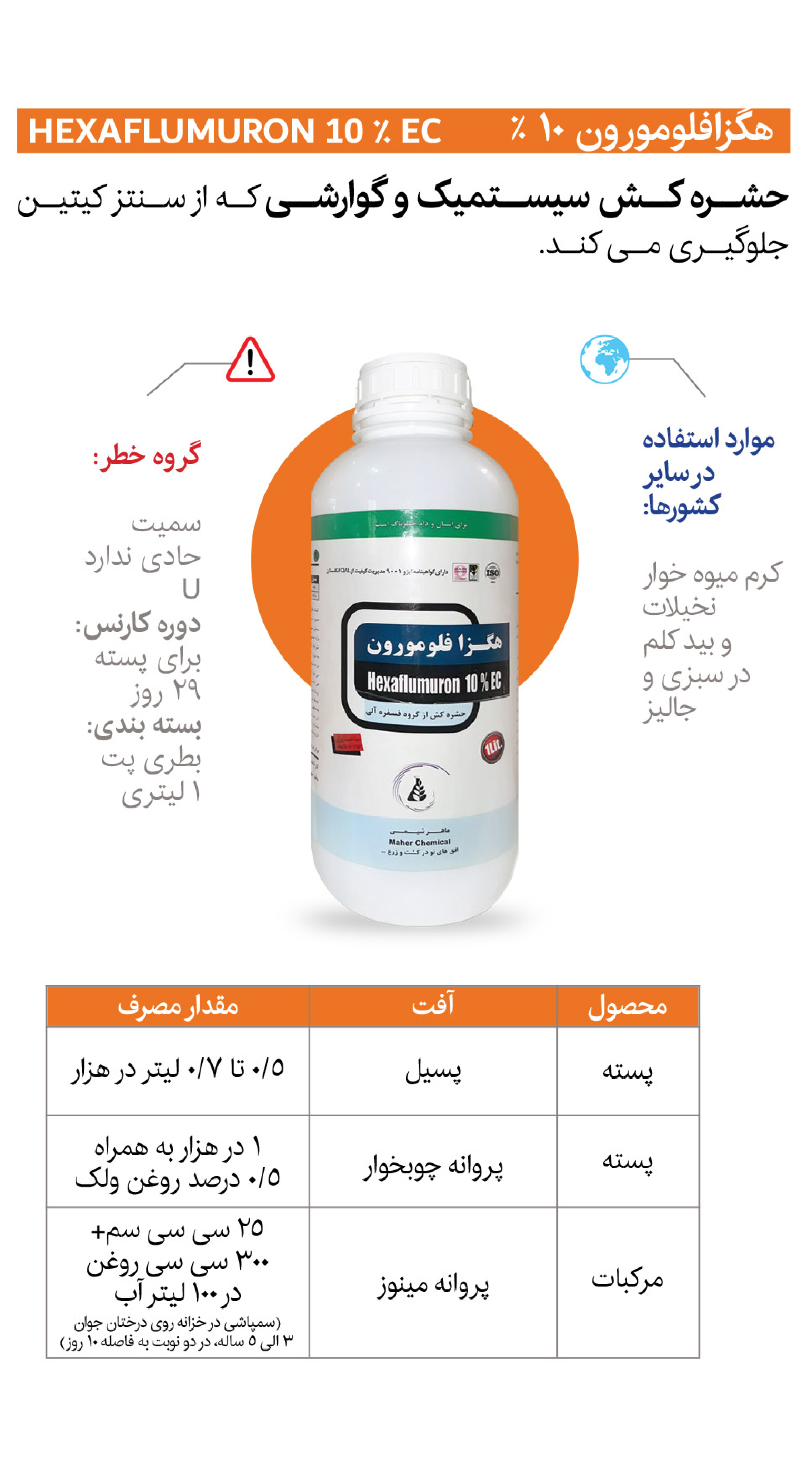 صفحه 62