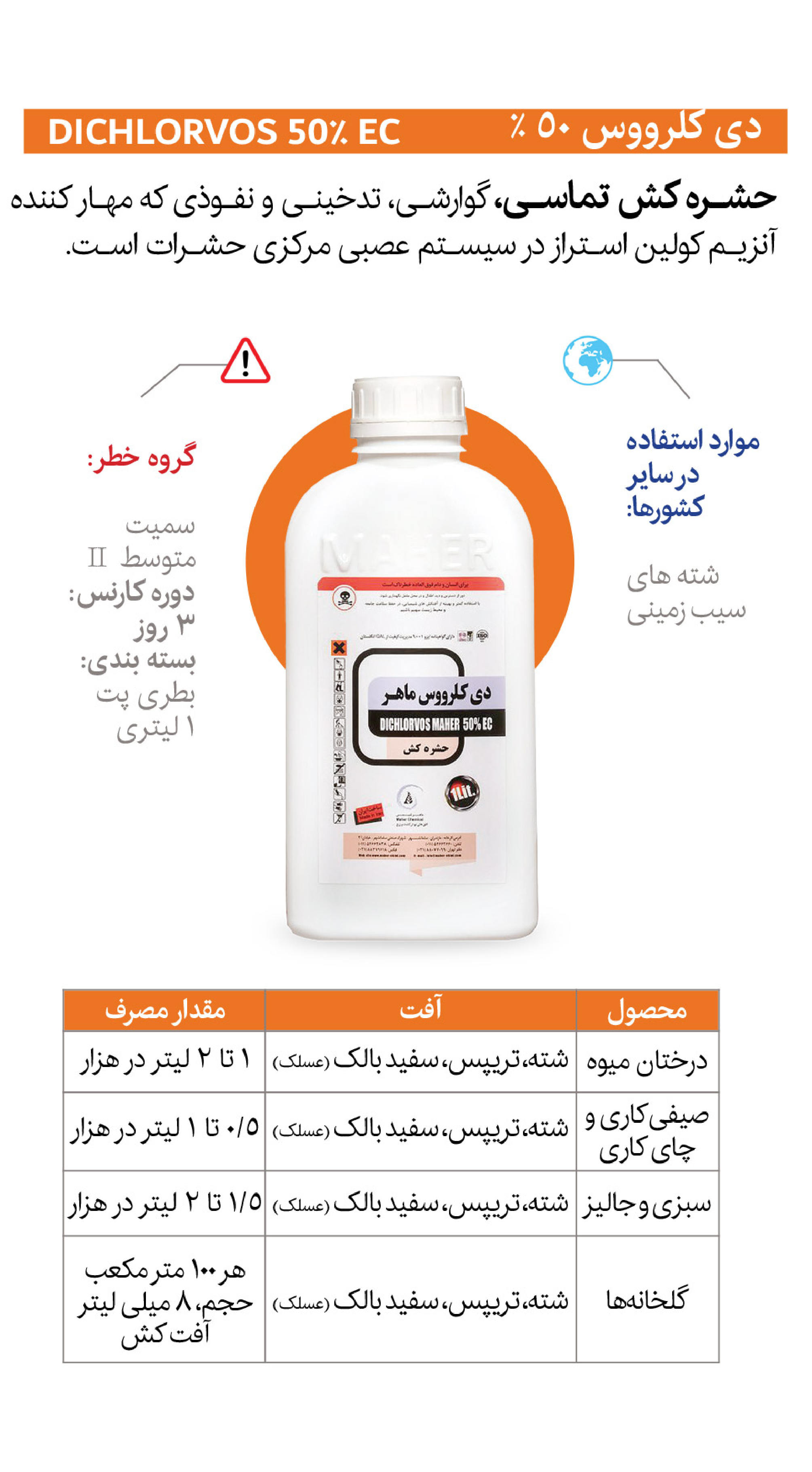 صفحه 65