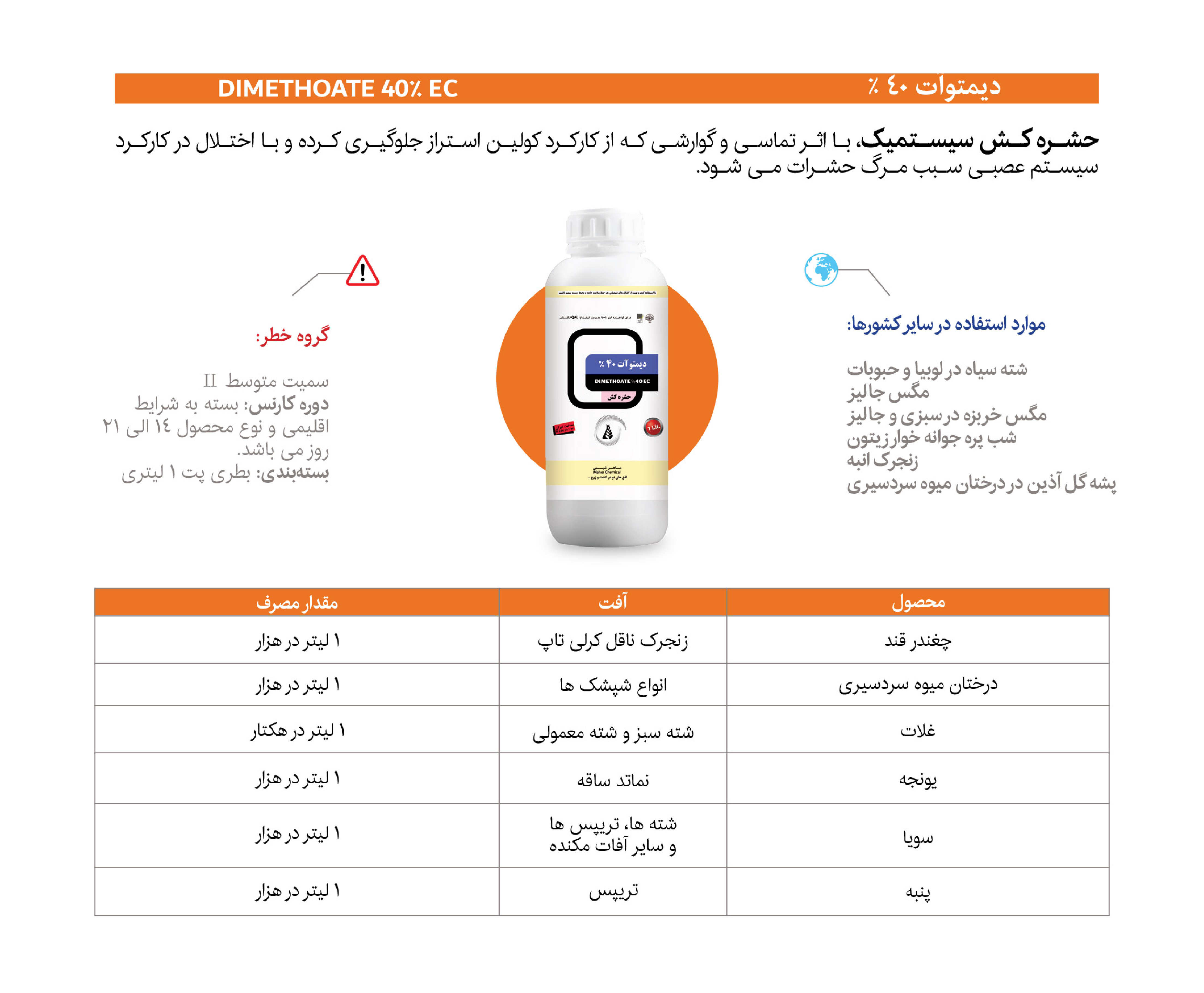 صفحه 66