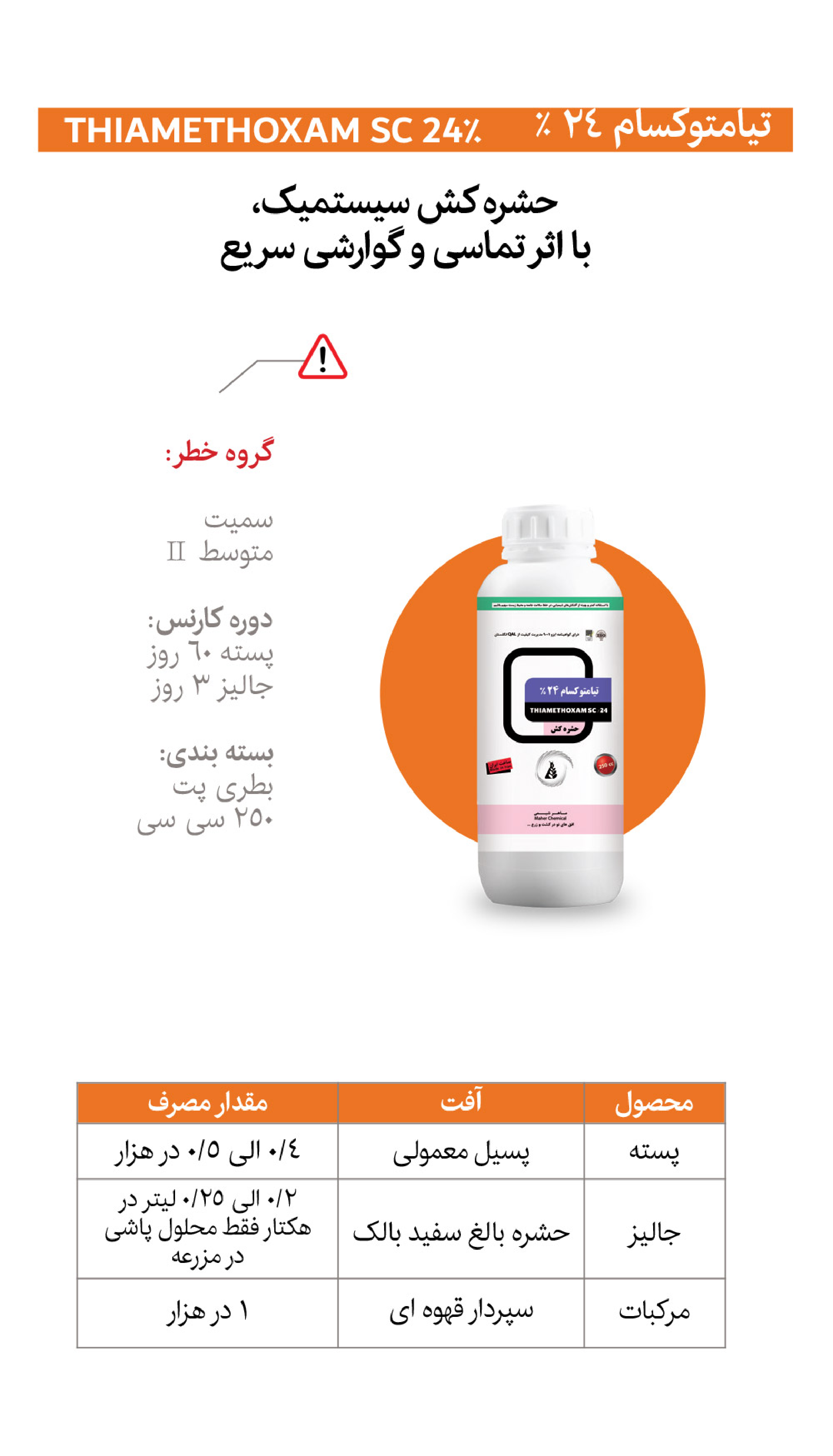 صفحه 80